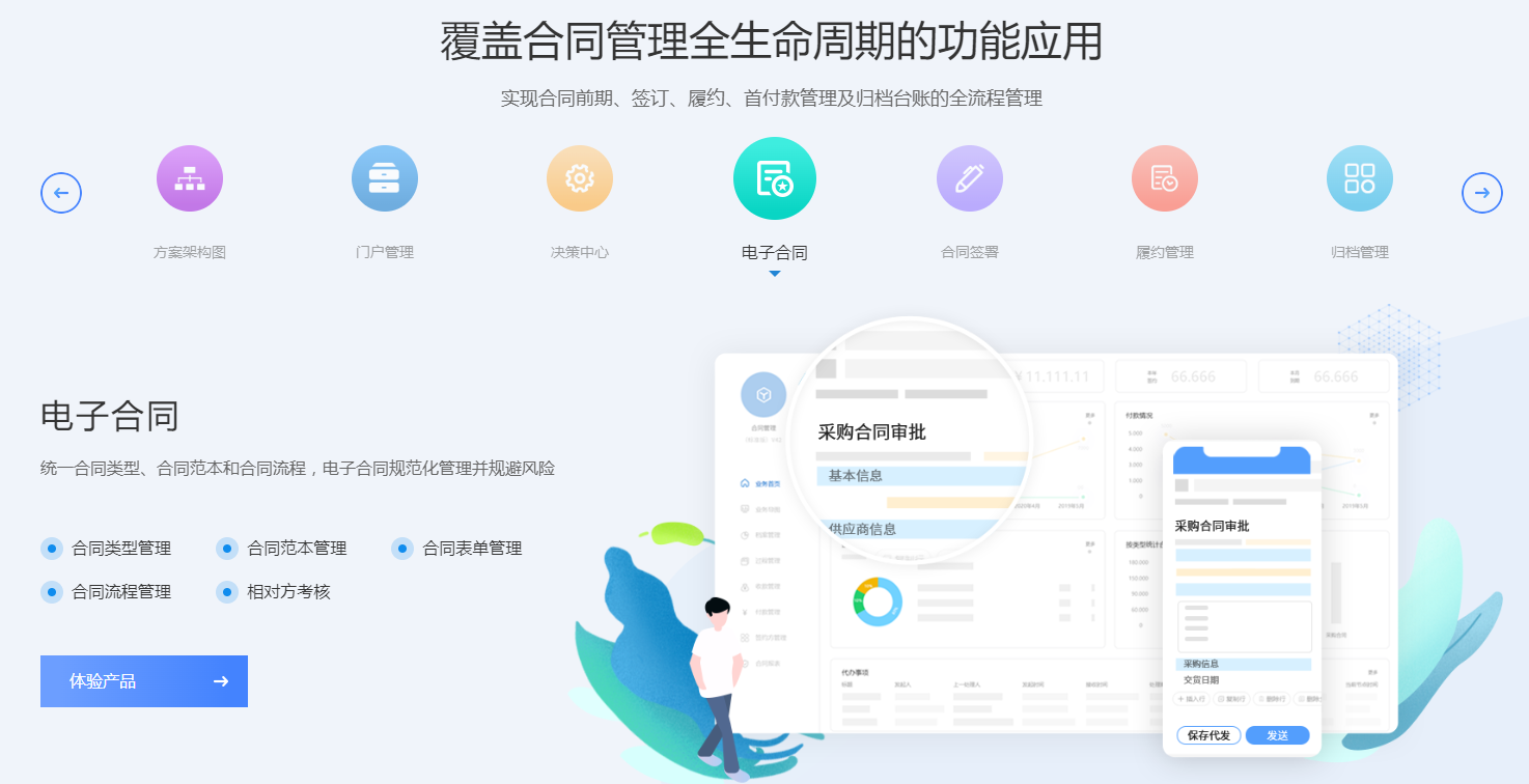 ​成都市均益建设管理系统定制(图1)