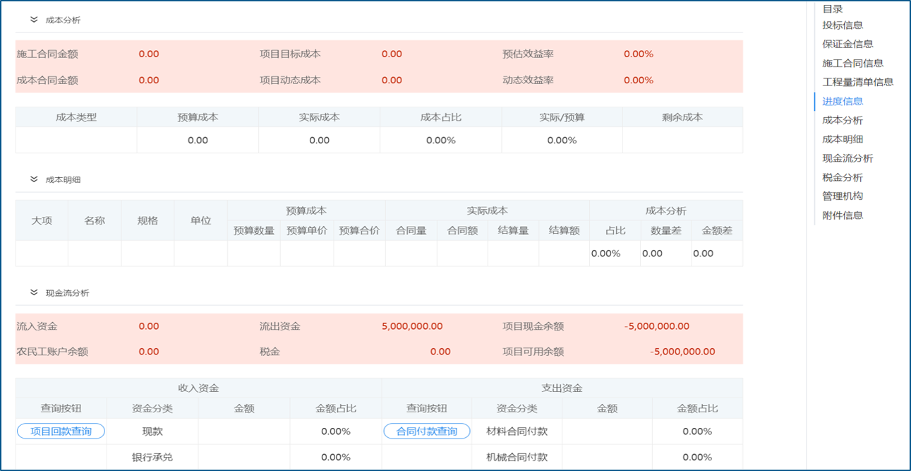 项目综合管理(图4)
