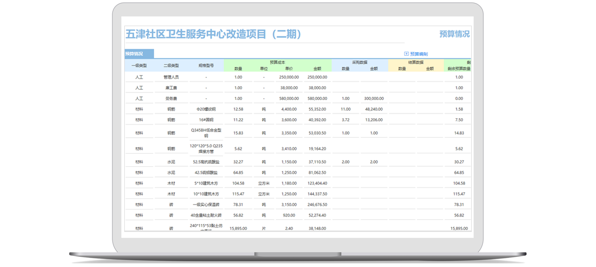 合同管理(图3)