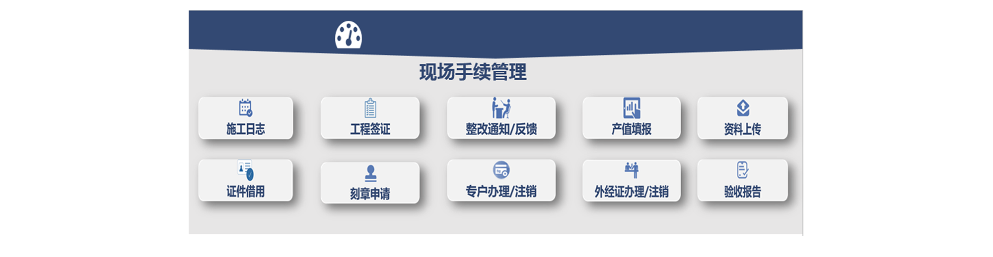 现场与手续管理(图2)